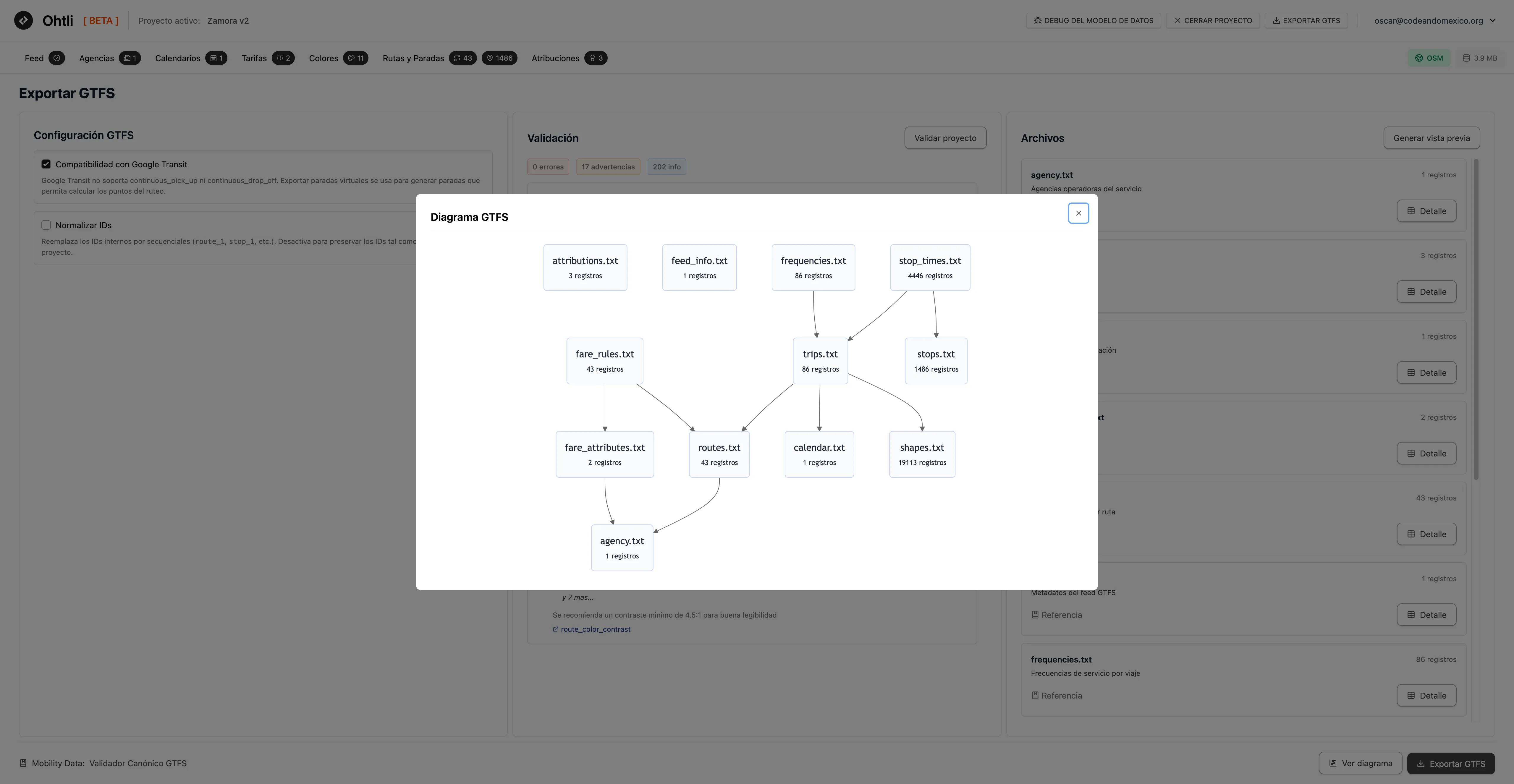 Es posible visualizar el GTFS antes de exportarlo.